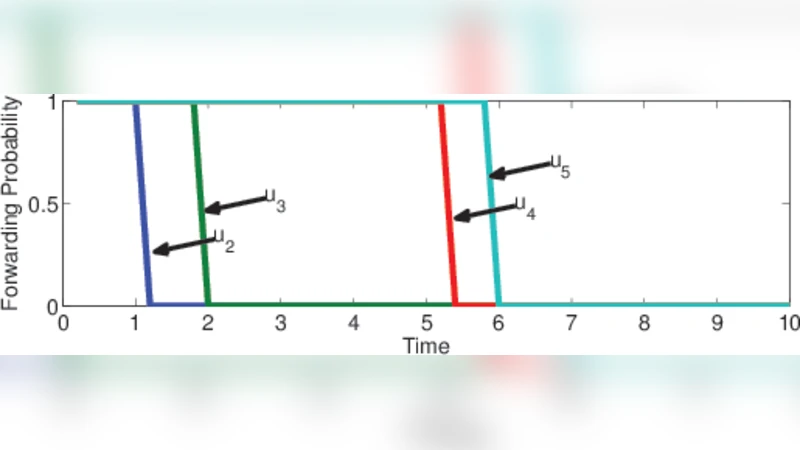 Optimal Energy-Aware Epidemic Routing in DTNs
