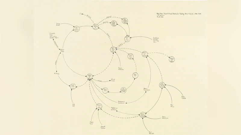 Planar and Poly-Arc Lombardi Drawings
