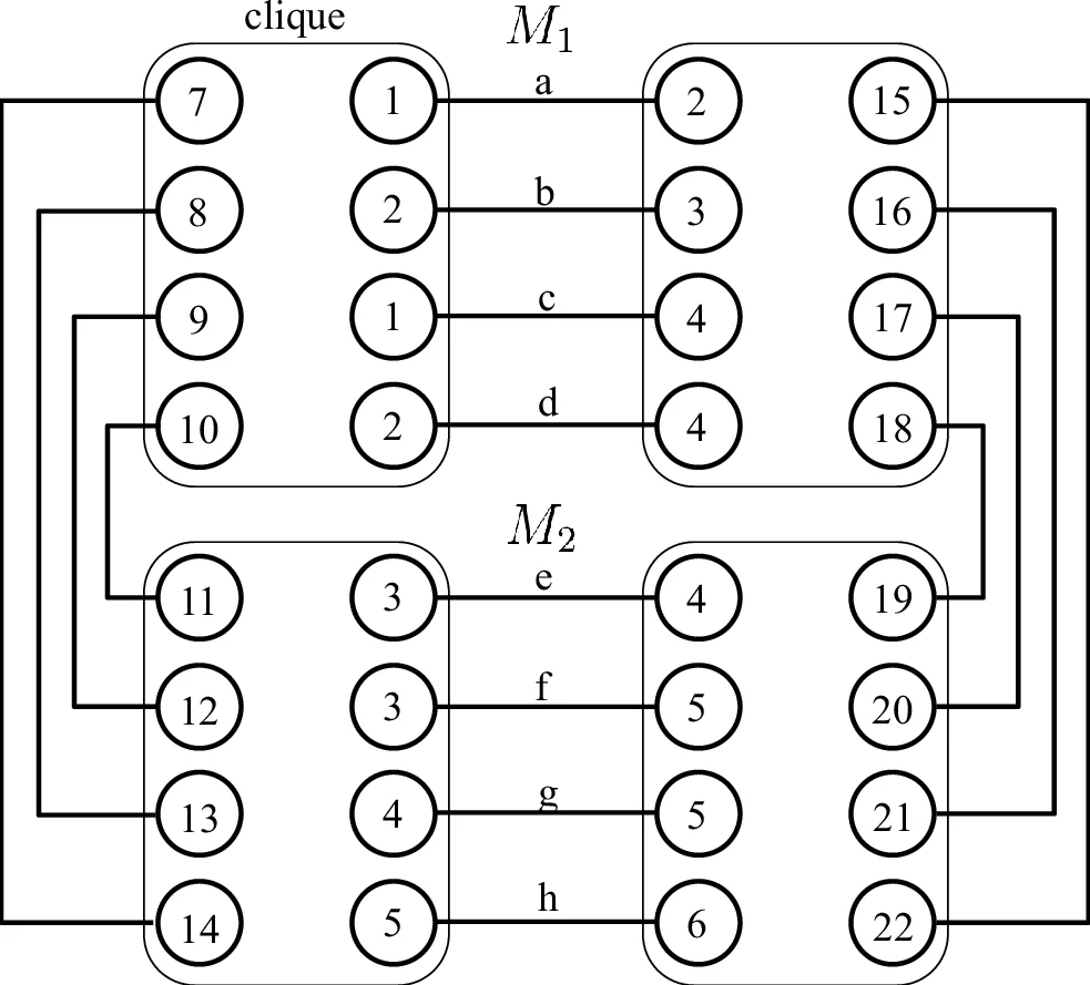 A hybrid COA$epsilon$-constraint method for solving multi-objective   problems