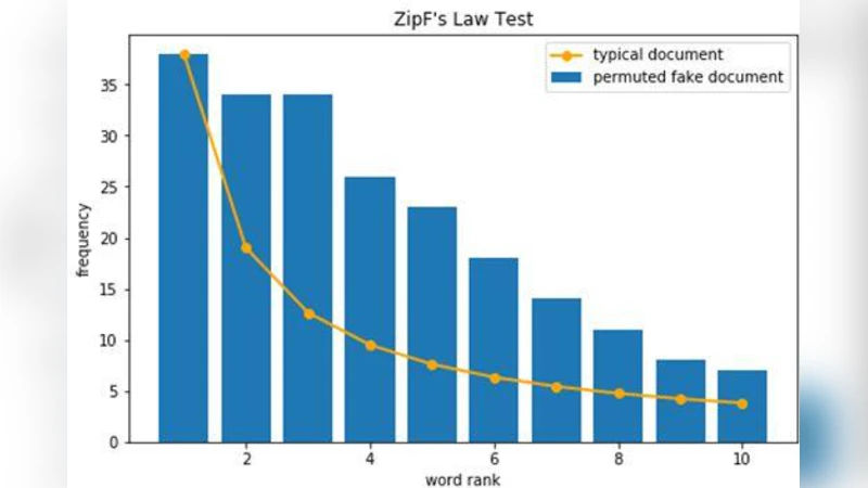 Reversing the asymmetry in data exfiltration