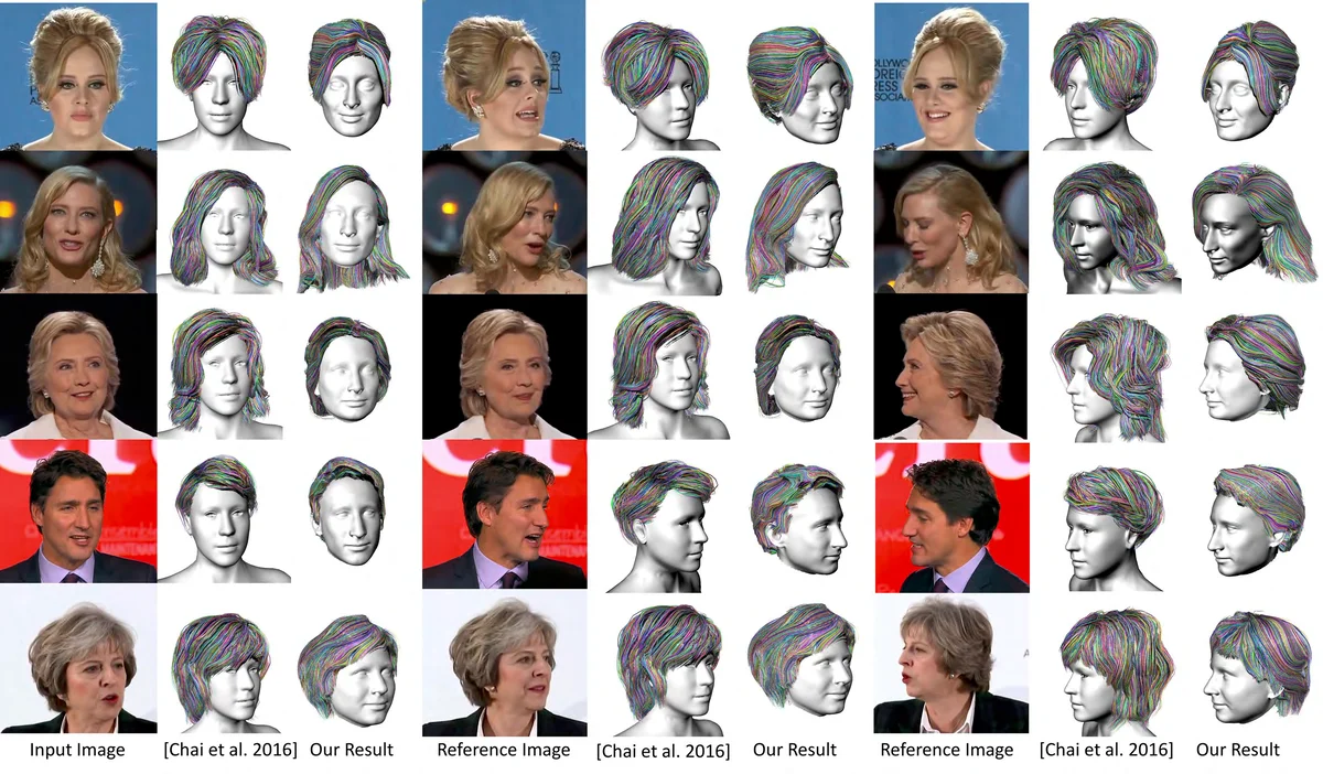 Beyond Occlusion: In Search for Near Real-Time Explainability of CNN-Based Prostate Cancer Classification