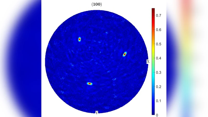Applications of Multivariate Statistical Methods and Simulation   Libraries to Analysis of Electron Backscatter Diffraction and Transmission   Kikuchi Diffraction Datasets