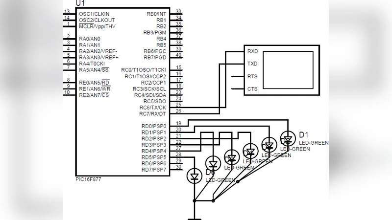 Smart False Data Injection attacks against State Estimation in Power   Grid