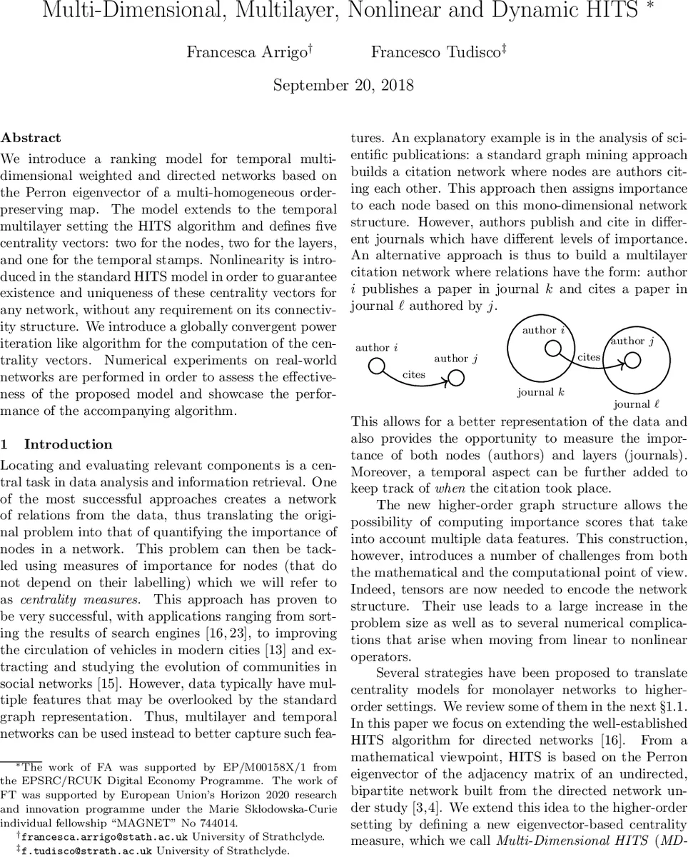 Multi-Dimensional, Multilayer, Nonlinear and Dynamic HITS
