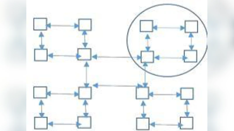 OS Scheduling Algorithms for Memory Intensive Workloads in Multi-socket   Multi-core servers