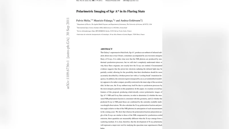 Polarimetric Imaging of Sgr A* in its Flaring State