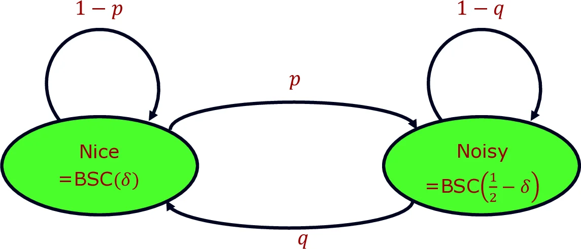 Towards a Framework for Certification of Reliable Autonomous Systems