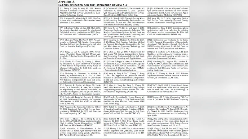 Summary of a Literature Review in Scalability of QoS-aware Service   Composition