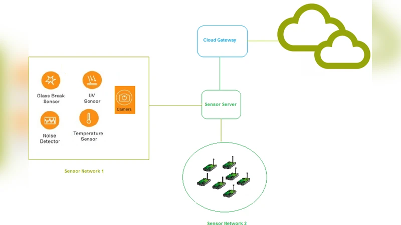 Recent Advances in Mobile Grid and Cloud Computing