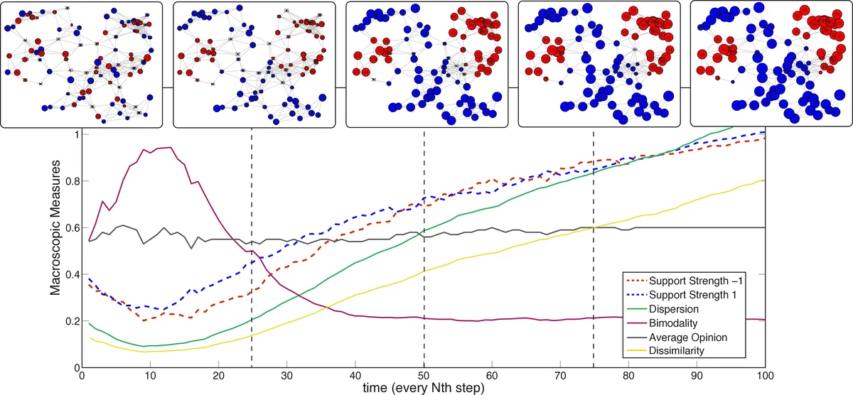 The metallicity properties of long-GRB hosts