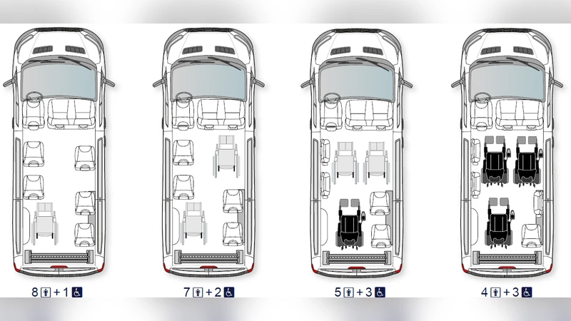 {E}tude pour lanalyse et loptimisation du transport des personnes en   situation de handicap