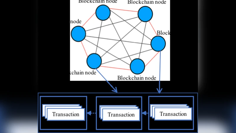 Security Services Using Blockchains: A State of the Art Survey