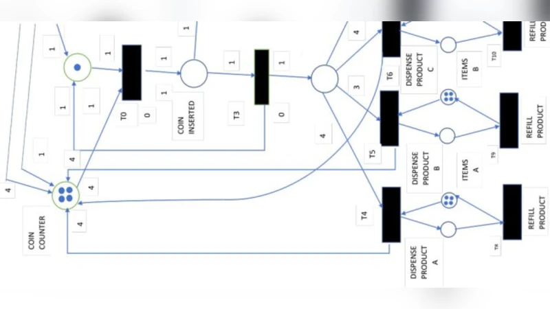 Petri Nets and Machines of Things That Flow