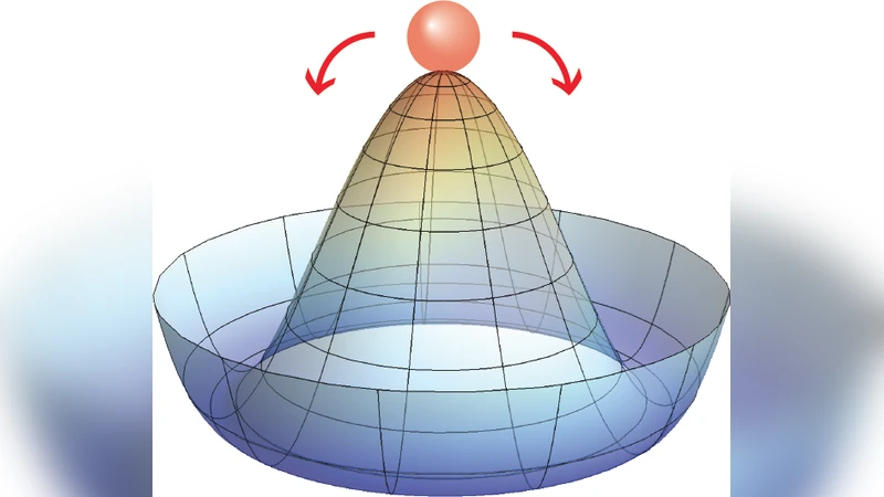 Spontaneous symmetry breaking and pattern formation of organoids