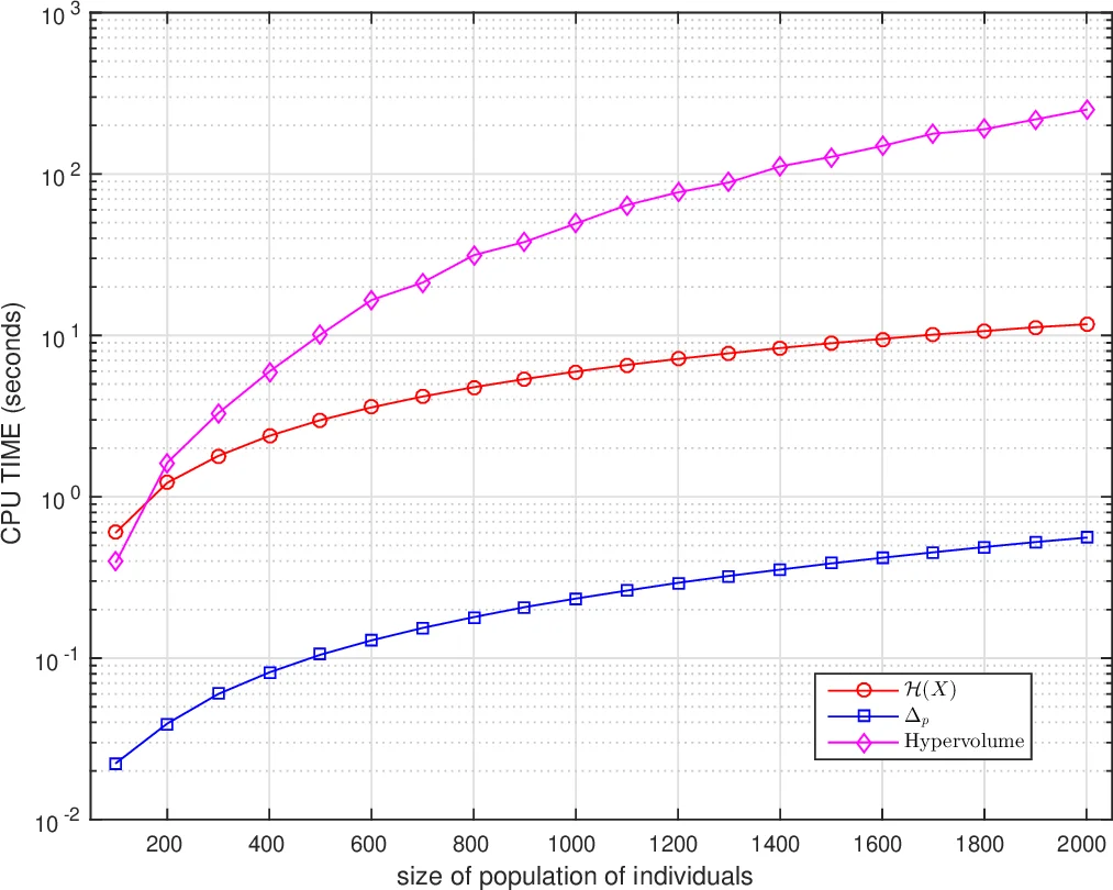 Machinery for Proving Sum-of-Squares Lower Bounds on Certification Problems