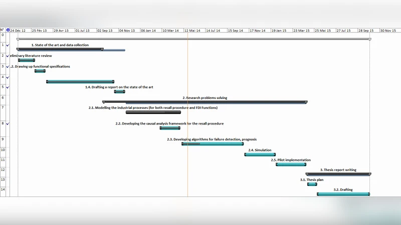 Towards a more efficient use of process and product traceability data   for continuous improvement of industrial performances