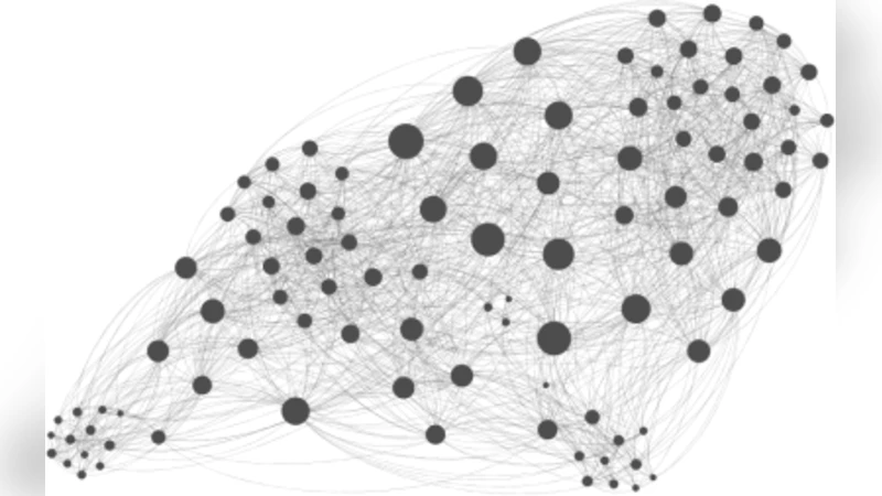 An Analysis of Centrality Measures for Complex and Social Networks