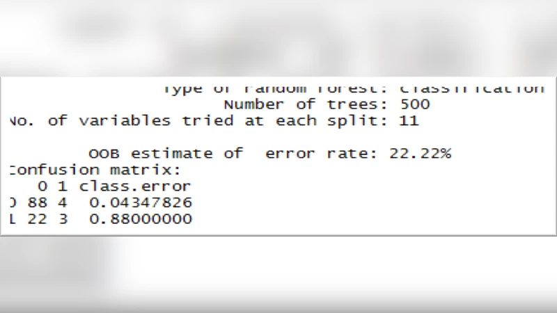 A Novel Study of the Relation Between Students Navigational Behavior on   Blackboard and their Learning Performance in an Undergraduate Networking   Course
