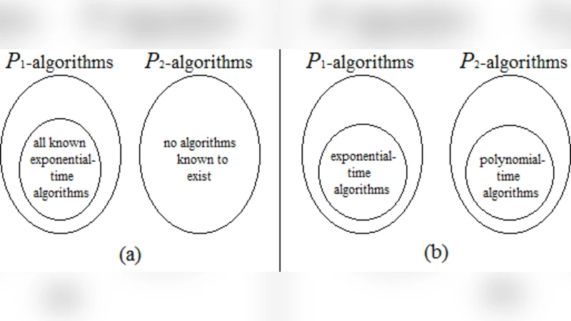 The problematic nature of potentially polynomial-time algorithms solving   the subset-sum problem