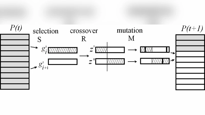 Modularity in biological evolution and evolutionary computation