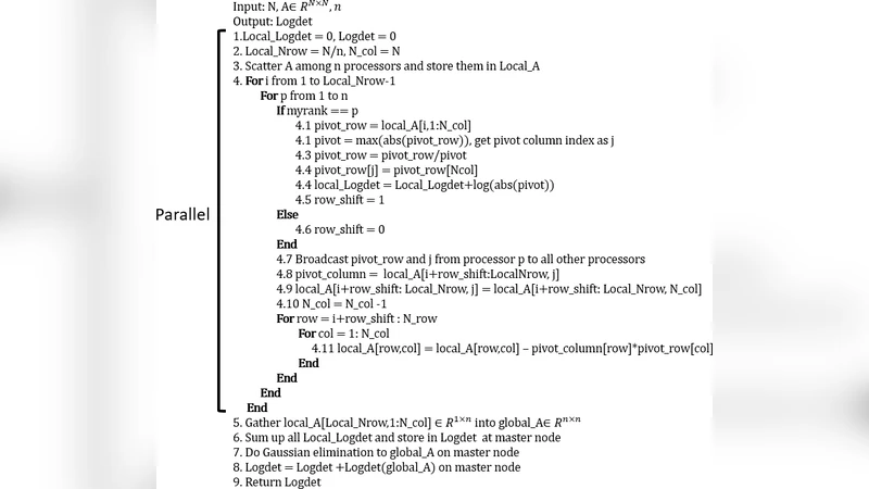 Parallel Matrix Condensation for Calculating Log-Determinant of Large   Matrix