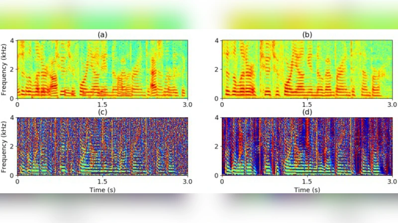 Deep Learning Based Phase Reconstruction for Speaker Separation: A   Trigonometric Perspective