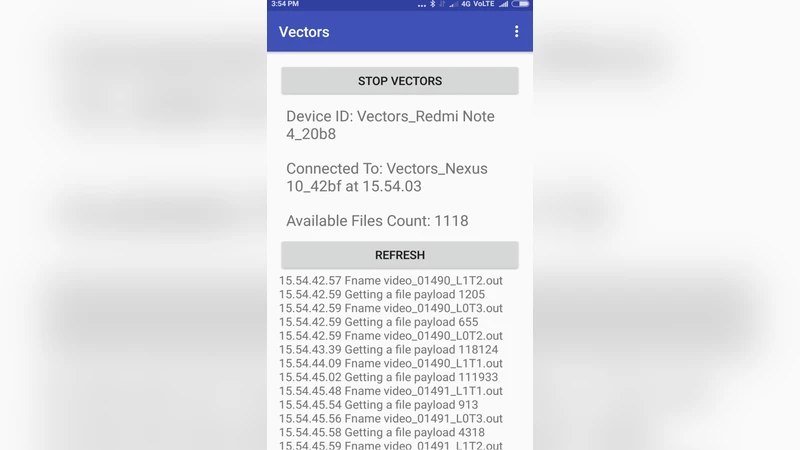 VECTORS: Video communication through opportunistic relays and scalable   video coding