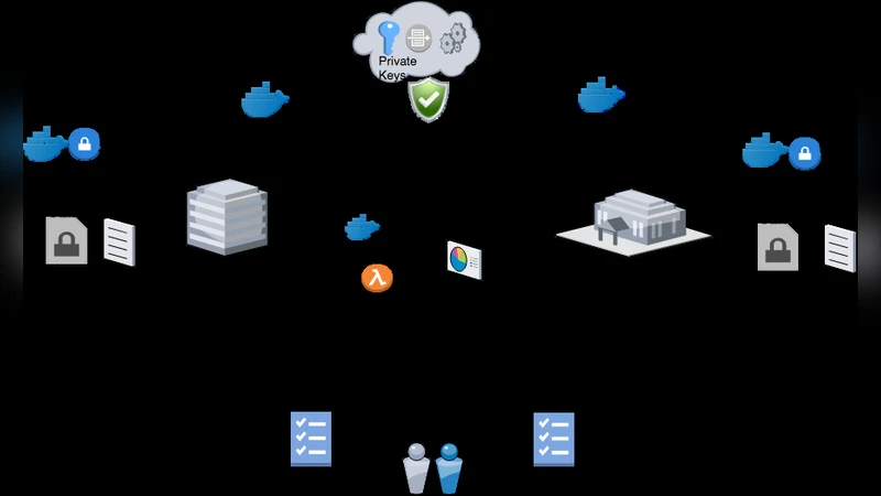 Analyzing Partitioned FAIR Health Data Responsibly