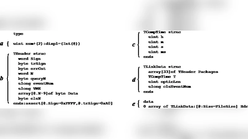 Using Binary File Format Description Languages for Documenting, Parsing,   and Verifying Raw Data in TAIGA Experiment