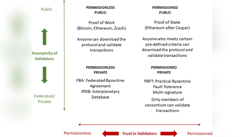 Realizing Edge Marketplaces: Challenges and Opportunities