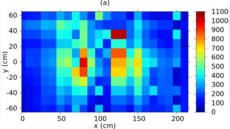 Examples of usage of nearfield acoustic holography methods for far field   estimations: Part 1. CW signals