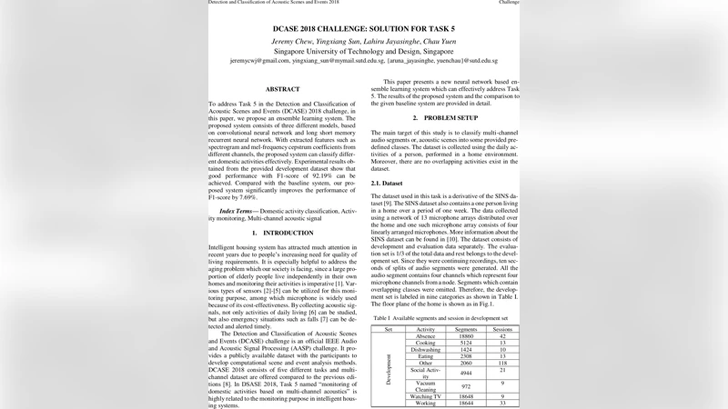 DCASE 2018 Challenge: Solution for Task 5