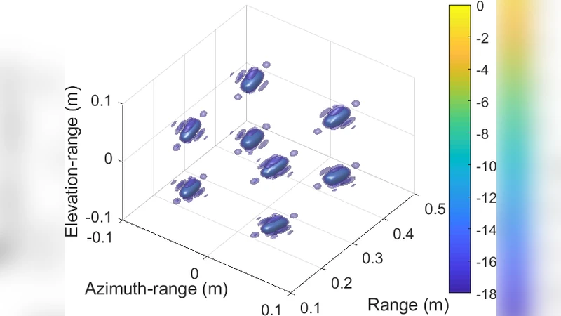 Compressive Sensing Imaging of 3-D Object by a Holographic Algorithm