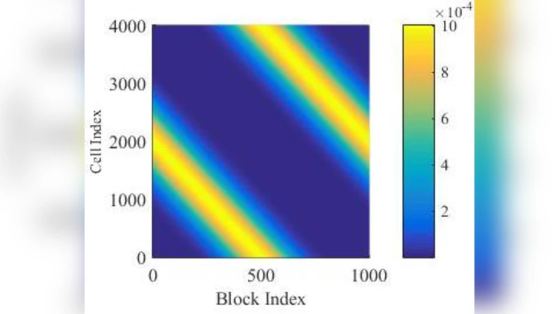 Probery: A Probability-based Incomplete Query Optimization for Big Data