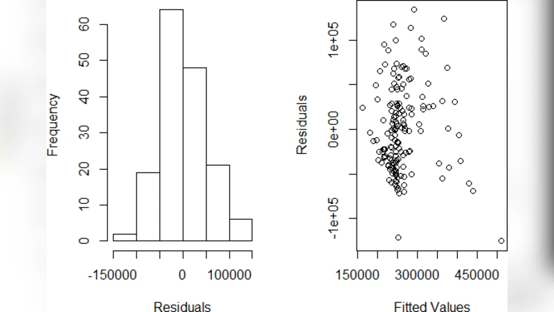 Understanding What Drives Bitcoin Trading Activities