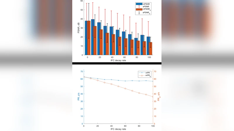 Theory and Algorithms for Pulse Signal Processing