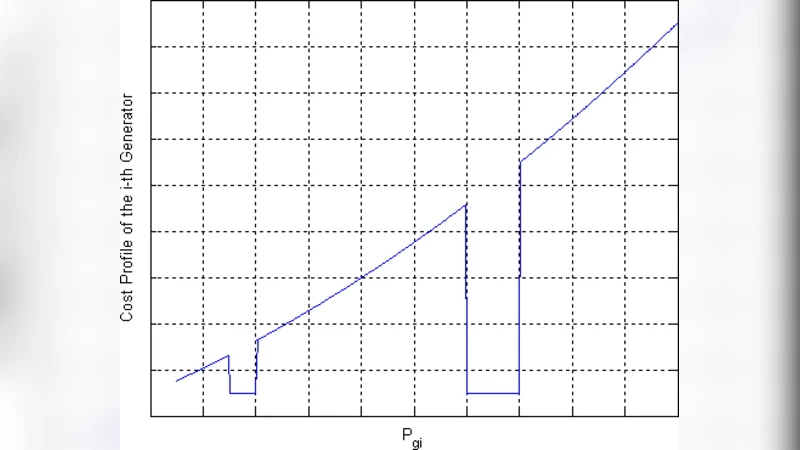 Optimal Power Flow with Disjoint Prohibited Zones: New Formulation and   Solutions