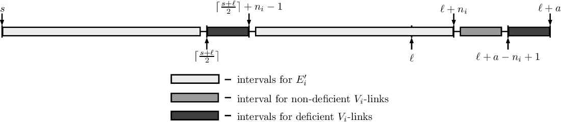 Hide and Find: A Distributed Adversarial Attack on Federated Graph Learning