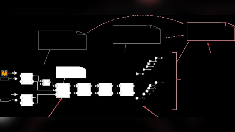 A Two-Layer Component-Based Allocation for Embedded Systems with GPUs
