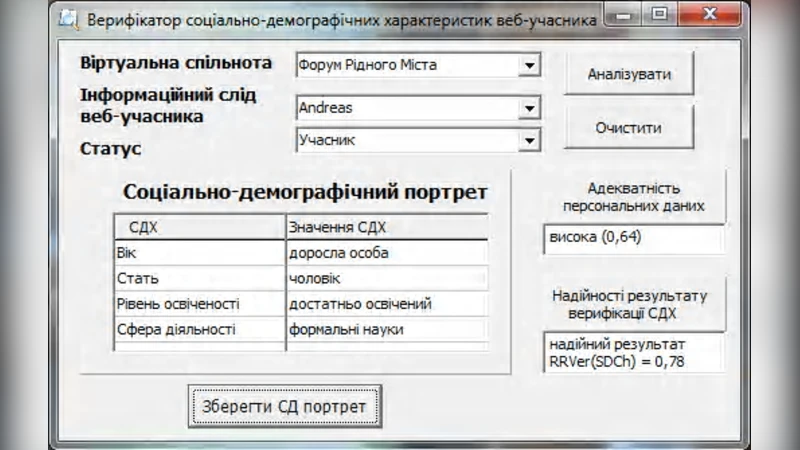 Development of verification system of socio-demographic data of virtual   community member