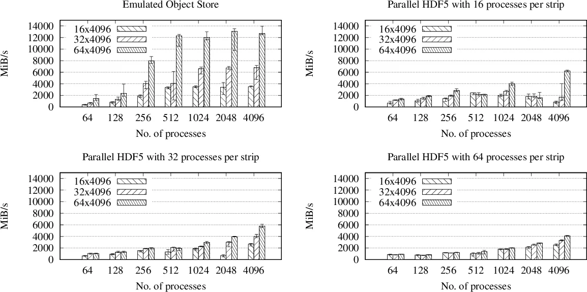 UniParse: A universal graph-based parsing toolkit