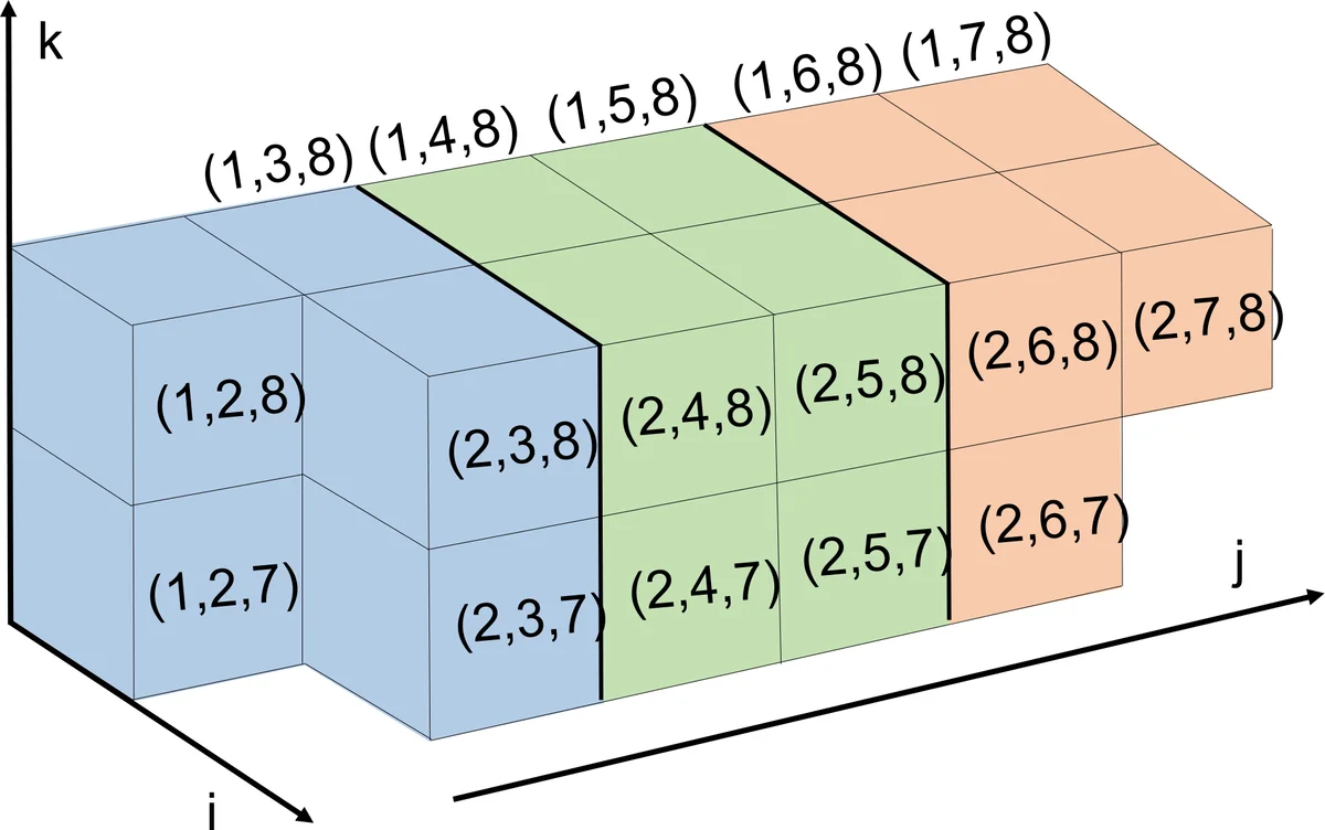 MakeItTalk: Speaker-Aware Talking-Head Animation