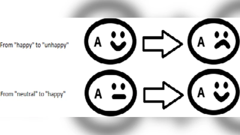 Modelling the Political Context in Requirements Engineering. The System   is made for Man, not Man for the System