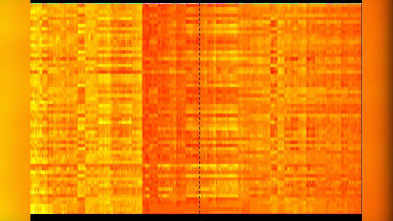 Deep Convolutional Neural Network for Automated Detection of Mind   Wandering using EEG Signals