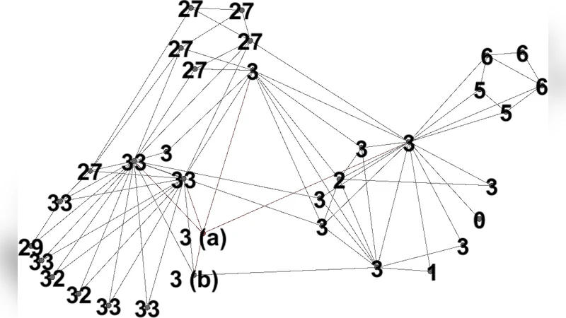 Weighted Label Propagation Algorithm based on Local Edge Betweenness