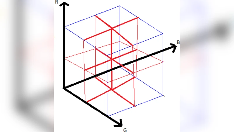 Content-based image retrieval system with most relevant features among   wavelet and color features