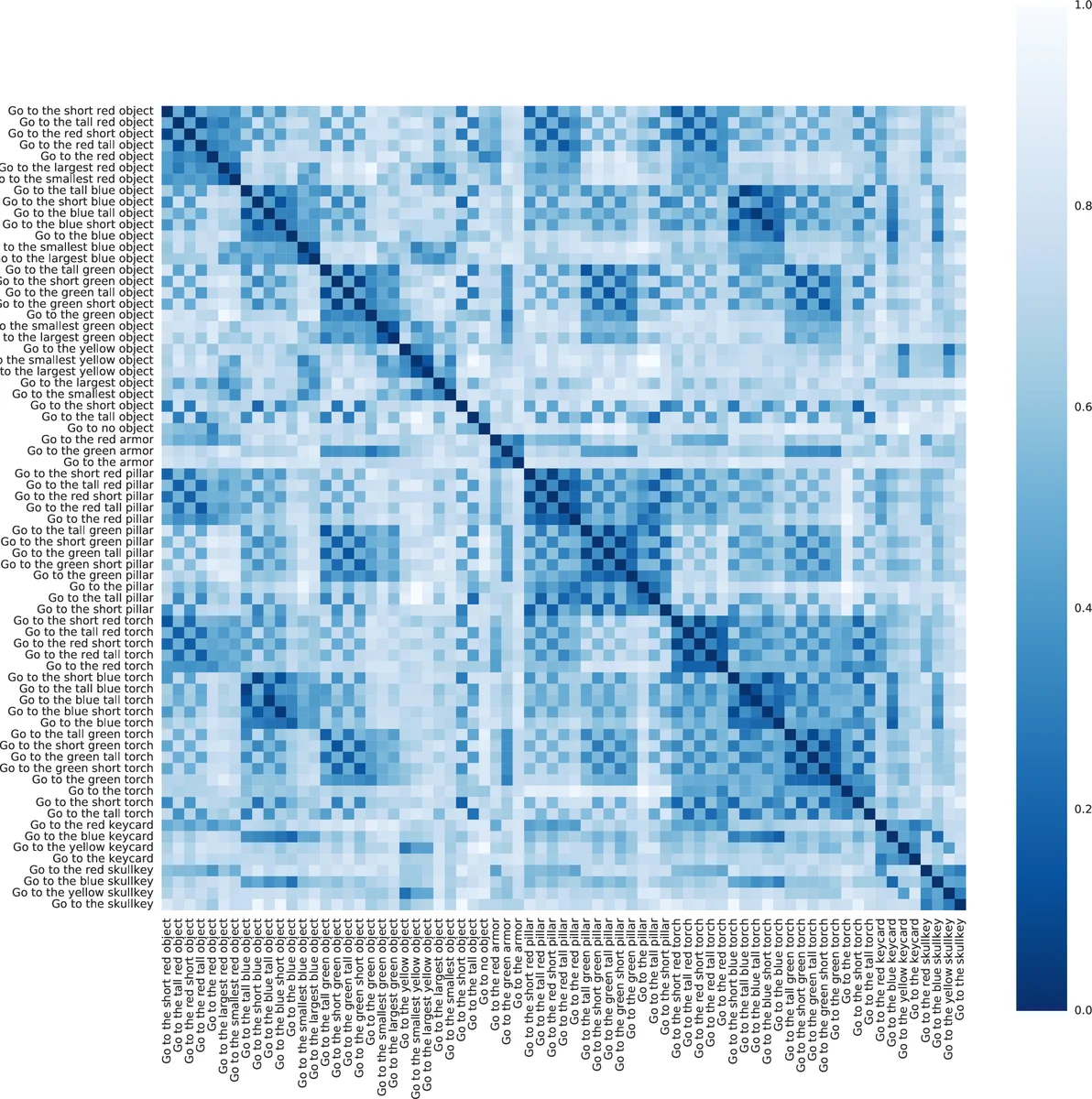 Zigzag Persistence of Neural Responses to Time-Varying Stimuli