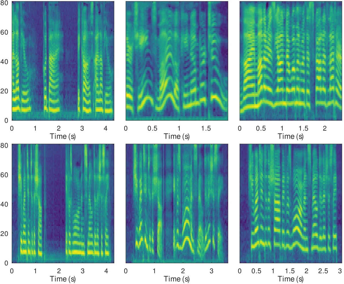 Learning latent representations for style control and transfer in   end-to-end speech synthesis