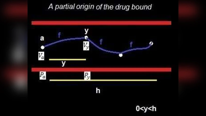 A Revision of the Bernoulli Equation as a Controller of the Ficks   Diffusion Equation in Drug Delivery Modeling