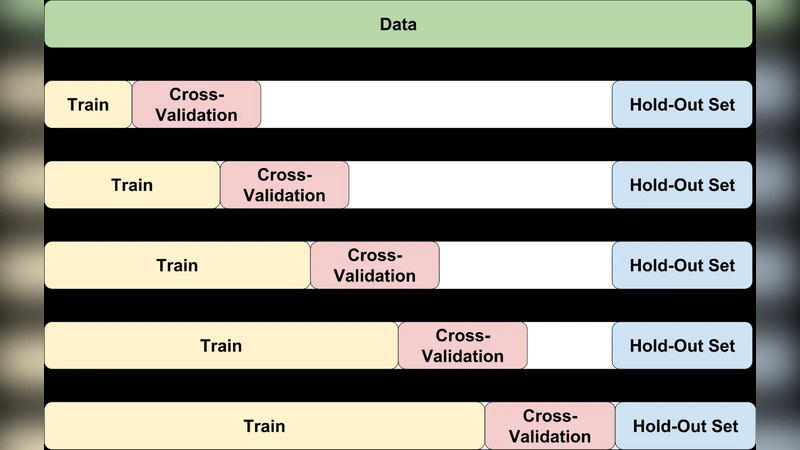 Forecasting the 2017-2018 Yemen Cholera Outbreak with Machine Learning